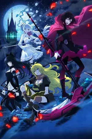 ปก Fic rwby : THE KNIGHT OF Remnant
